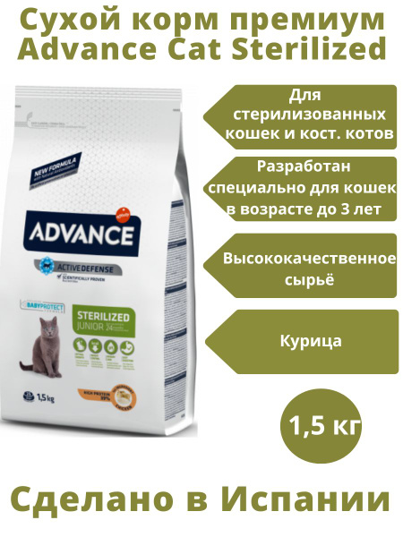 Сухой корм для стерилизованных кошек и кастрированных котов до 3 лет ...