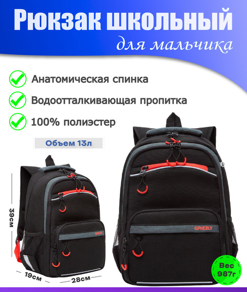 Характеристики Рюкзак школьный для мальчика подростка, с ортопедической ...