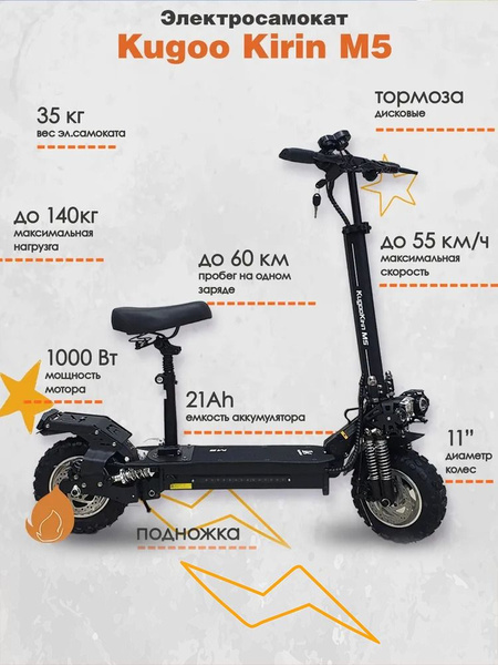 Вопросы и ответы о Электросамокат KUGOO M5 2024 обновленный для ...