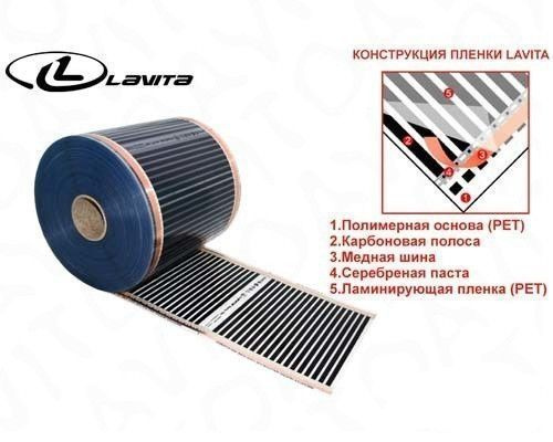 Теплый пол инфракрасный на отрез Lavita ширина 50 см 6м пленочный ...