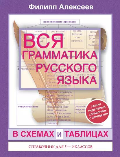 Грамматика русского языка в таблицах и схемах