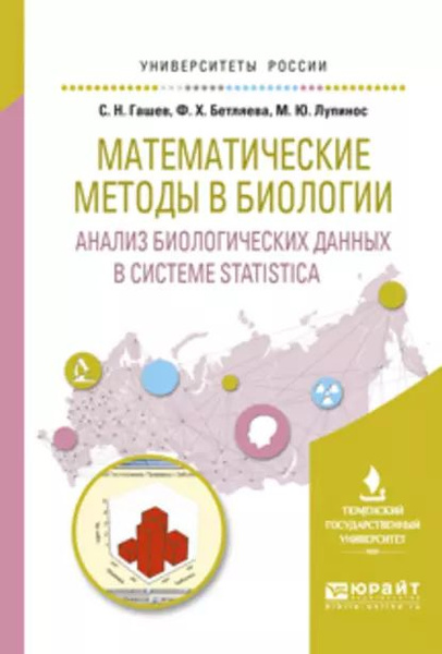 Математические методы исследования в проекте