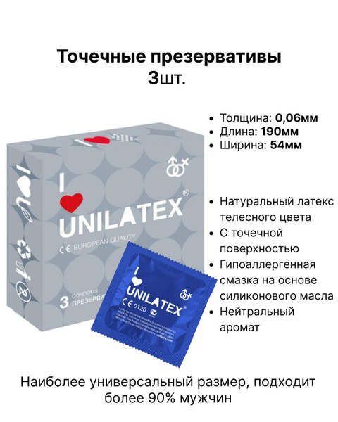 Презервативы с точками Unilatex Dotted - 3шт - купить с доставкой по ...