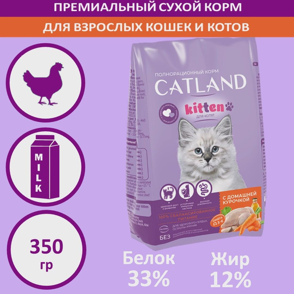 Сухой корм для котят Catland с домашней курочкой, 350 г - купить с ...