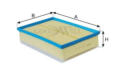 Фильтр воздушный Goodwill ARUS1-|GO|-AG 444///1 - купить по выгодным ...