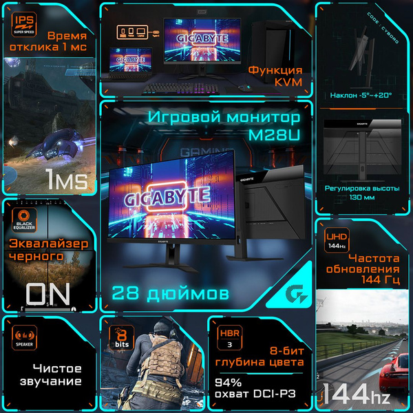Монитор Gigabyte M28U, 28", 4K, 144 Гц, IPS, FreeSync 28.0" - купить по ...