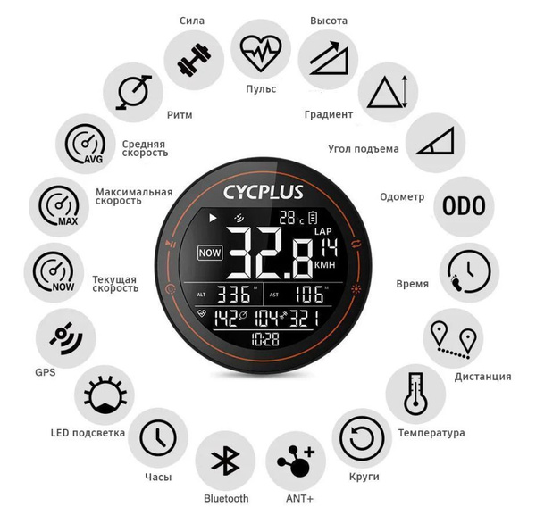 Велокомпьютер XOSS CYCPLUS M2 SMART GPS CYCLING COMPUTER ANT+ Bluetooth ...