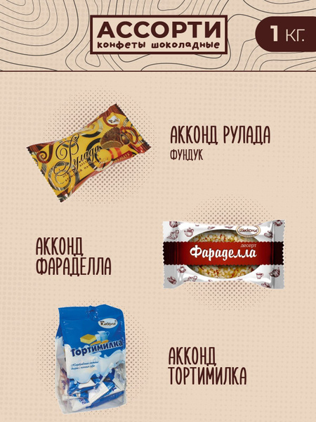 Конфеты шоколадные ассорти 1 кг: Рулада, Фараделла, Тортимилка - купить ...