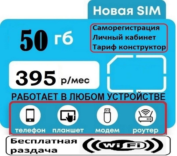 SIM-карта Сим карта безлимит Безлимитный интернет для модема роутера ...