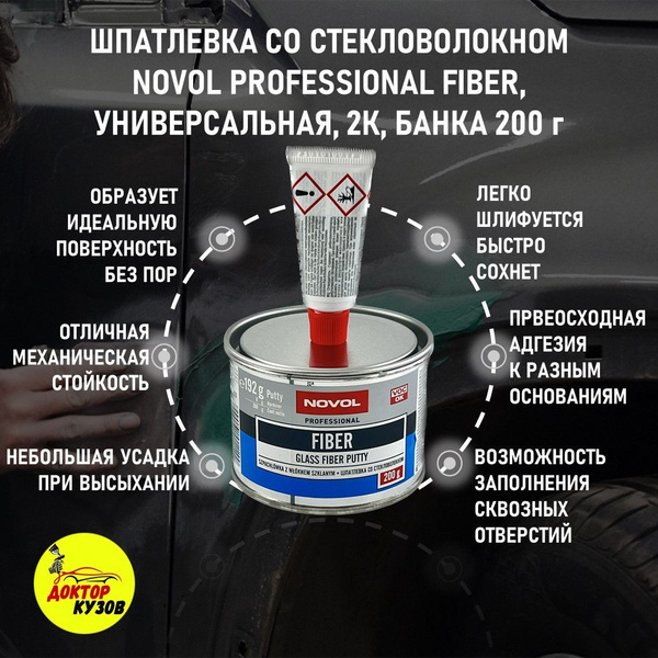 Шпатлевка автомобильная со стекловолокном NOVOL Glass Fiber Putty ...