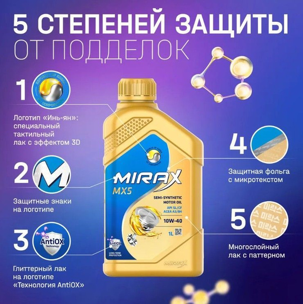 Масло моторное MIRAX 10W-40 Полусинтетическое - купить в интернет ...