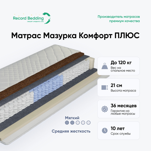 Анатомический матрас comfort plus askona