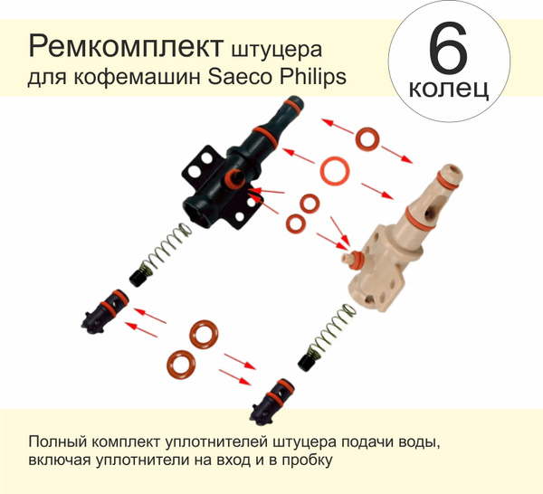 Ремкомплект штуцера подачи воды для кофемашины SAECO, Philips - купить ...