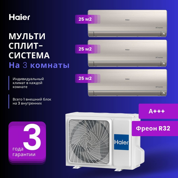 Мульти сплит система haier на 3 комнаты