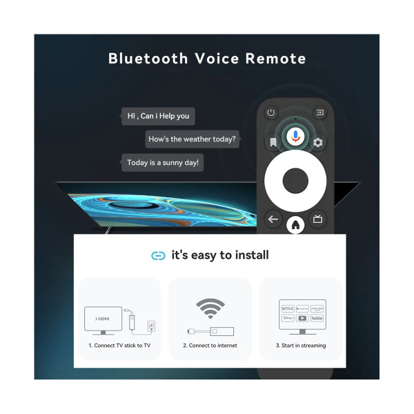 GD1 TV Stick для сертифицированной Google ТВ-приставки Android 11 2+16G ...