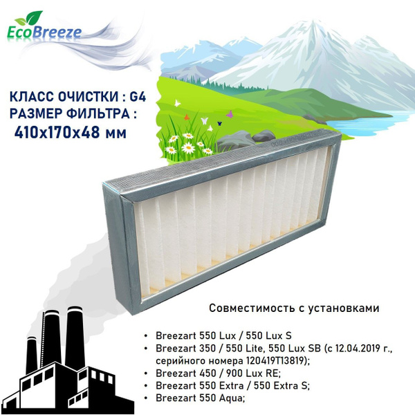 Фильтр Breezart EU4-500 Lux (ФВКас-зал 410-170-48-G4) для вент ...