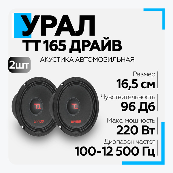 Акустическая система УРАЛ (URAL) TT 165 ДРАЙВ - купить по выгодной цене ...
