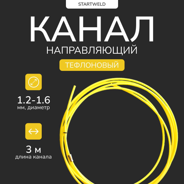 Канал направляющий тефлоновый START 1.2-1.6 желтый 3 м - купить с ...