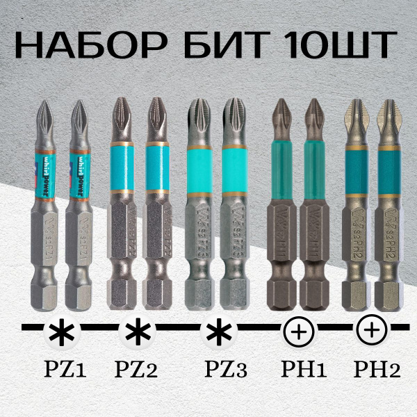 Бита Whirlpower Набор5в1_PH2;PH1;PZ1;PZ2;PZ3_86987, 1/4", 50 мм ...