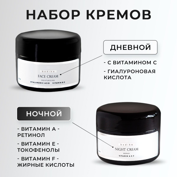 BODIKA Набор кремов для лица дневной и ночной увлажняющий крем для лица ...
