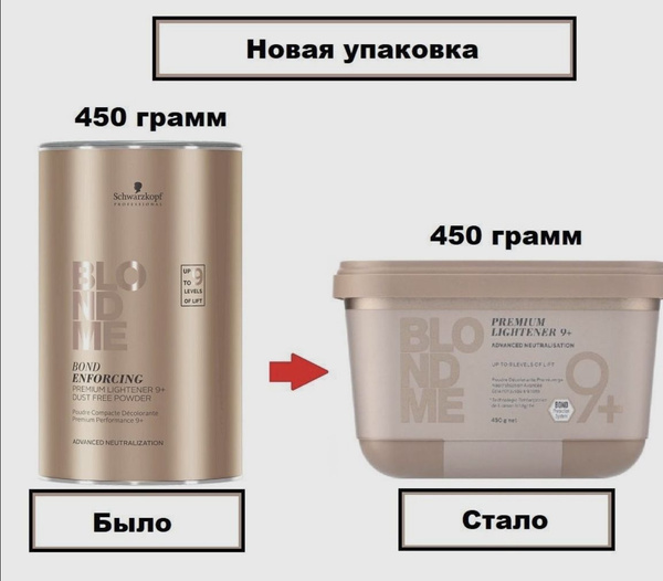 Schwarzkopf Professional Осветлитель для волос, 451 мл - купить с ...