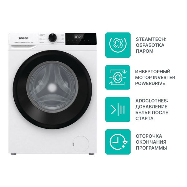 Стиральная машина Gorenje W1NHEI62SAS, белый - купить по выгодной цене ...