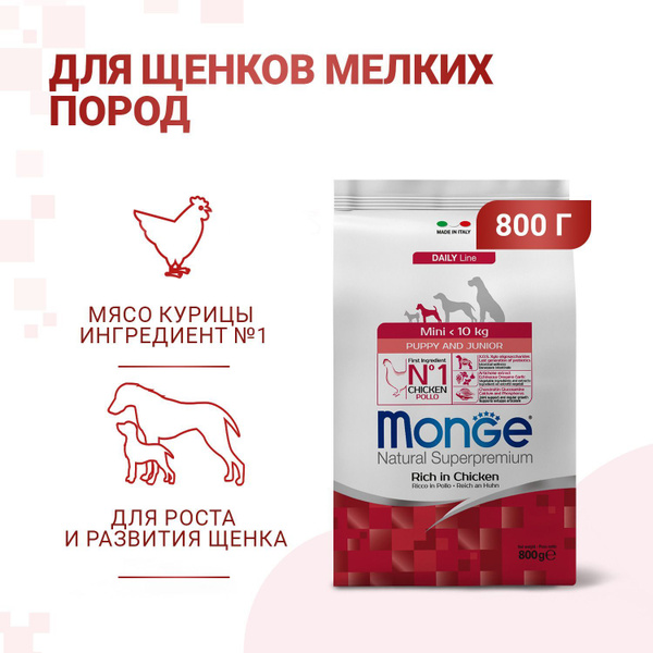 Monge Dog Mini корм для щенков мелких пород 800г - купить с доставкой ...