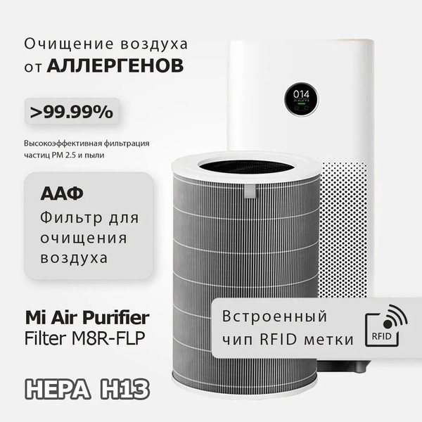 Фильтр для очистителя воздуха Xiaomi Mi Air Purifier 2, 2S, 3, 3C, 3H с ...