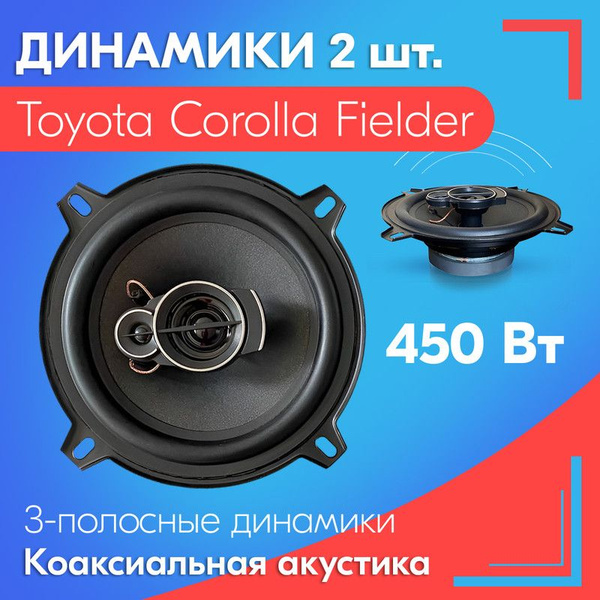 Характеристики Динамики для Toyota Corolla Fielder (Тойота Королла ...