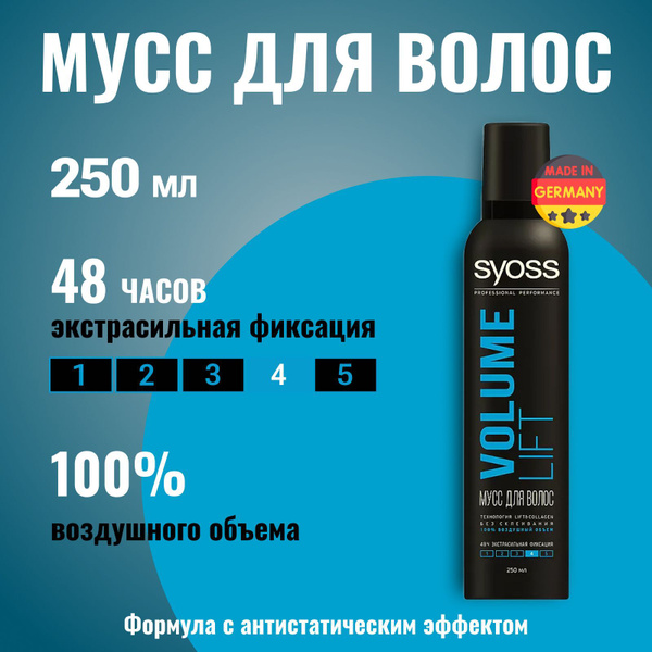 SYOSS Мусс для волос Volume Lift Объем 250 - купить с доставкой по ...