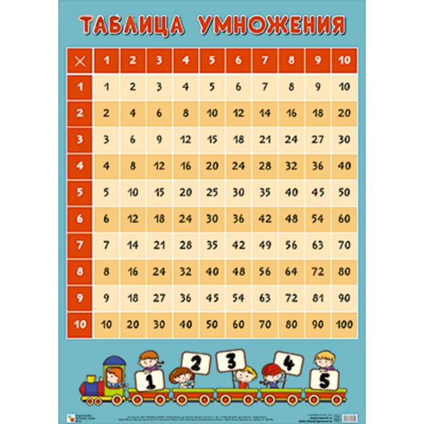 Создатель таблицы умножения 7 букв Обучающий плакат Мозаика-Синтез Таблица умножения. А1 - купить с доставкой по вы
