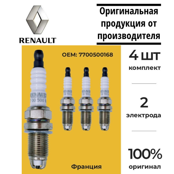 Комплект свечей зажигания Renault 7700500168.2 - купить по выгодным ...