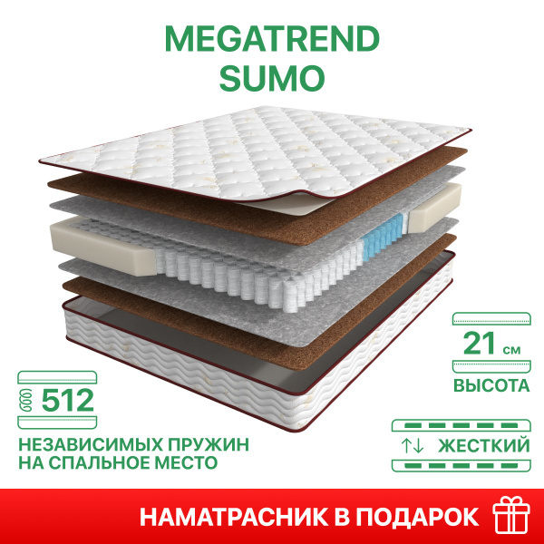 Матрас аскона megatrend strong