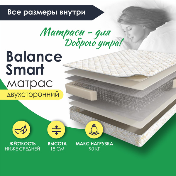 Матрас Мир Матрасов СМАРТ, Зависимые пружины, 140 - купить по выгодной ...