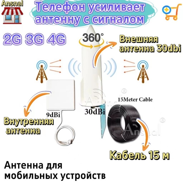 39dBi 2g 3g 4G антенный блок 700 - 2700 мГц всенаправленная антенная в ...