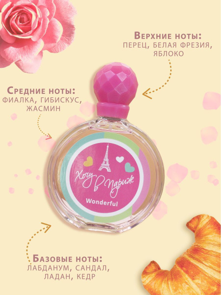 Дельта Парфюм хвп Туалетная вода 100 мл (1354322772)
