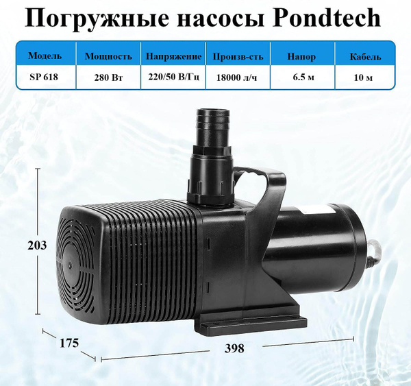Погружной насос для пруда, фонтана,водопада и фильтрации Pondtech SP ...