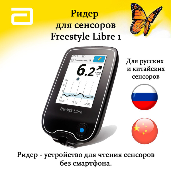 Ридер для датчика уровня глюкозы Freestyle Libre - купить с доставкой ...