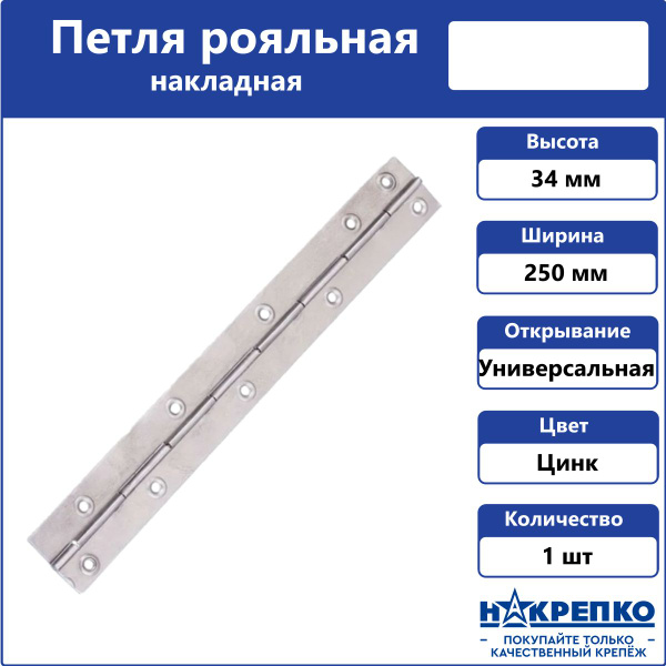 Петли мебельные рояльные виды и назначение