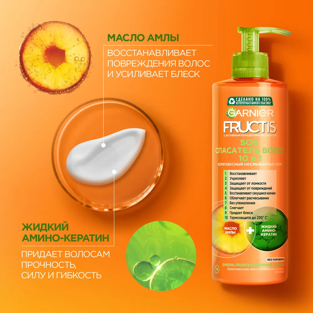 Комплексный несмываемый крем Garnier Fructis SOS, спасатель волос 10 в ...