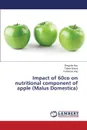 Impact of 60co on nutritional component of apple (Malus Domestica) - Naz Shagufta, Batool Tahira, Haq Rukhama