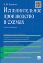 Исполнительное производство в схемах. Учебное пособие - Корякин В.М.