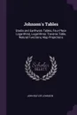 Johnson's Tables. Stadia and Earthwork Tables, Four-Place Logarithms, Logarithmic Traverse Table, Natural Functions, Map Projections - John Butler Johnson
