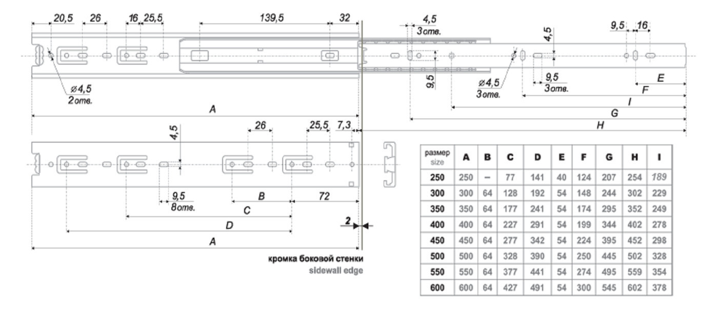 Направляющая шариковая Boyard db4501zn/450