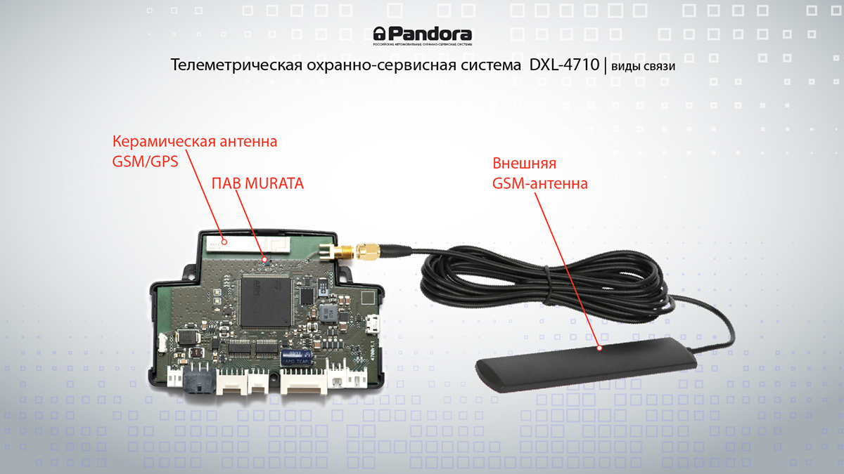 DXL 4710 GSM pandora