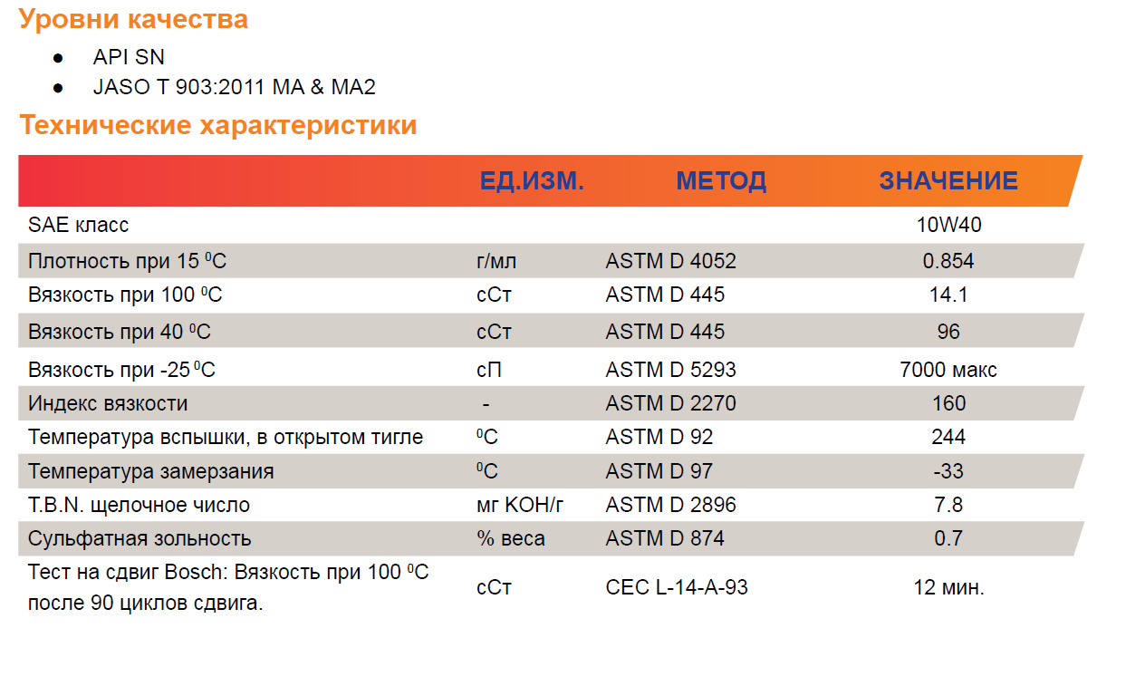 Sae 40 характеристики масло моторное. Repsol Elite Cosmos f fuel economy 5w30. Repsol Elite Evolution fuel economy 5w30 1 л.. Repsol Elite Evolution long Life 5w30. Repsol моторное масло Rp Elite Cosmos f fuel economy 5w30.