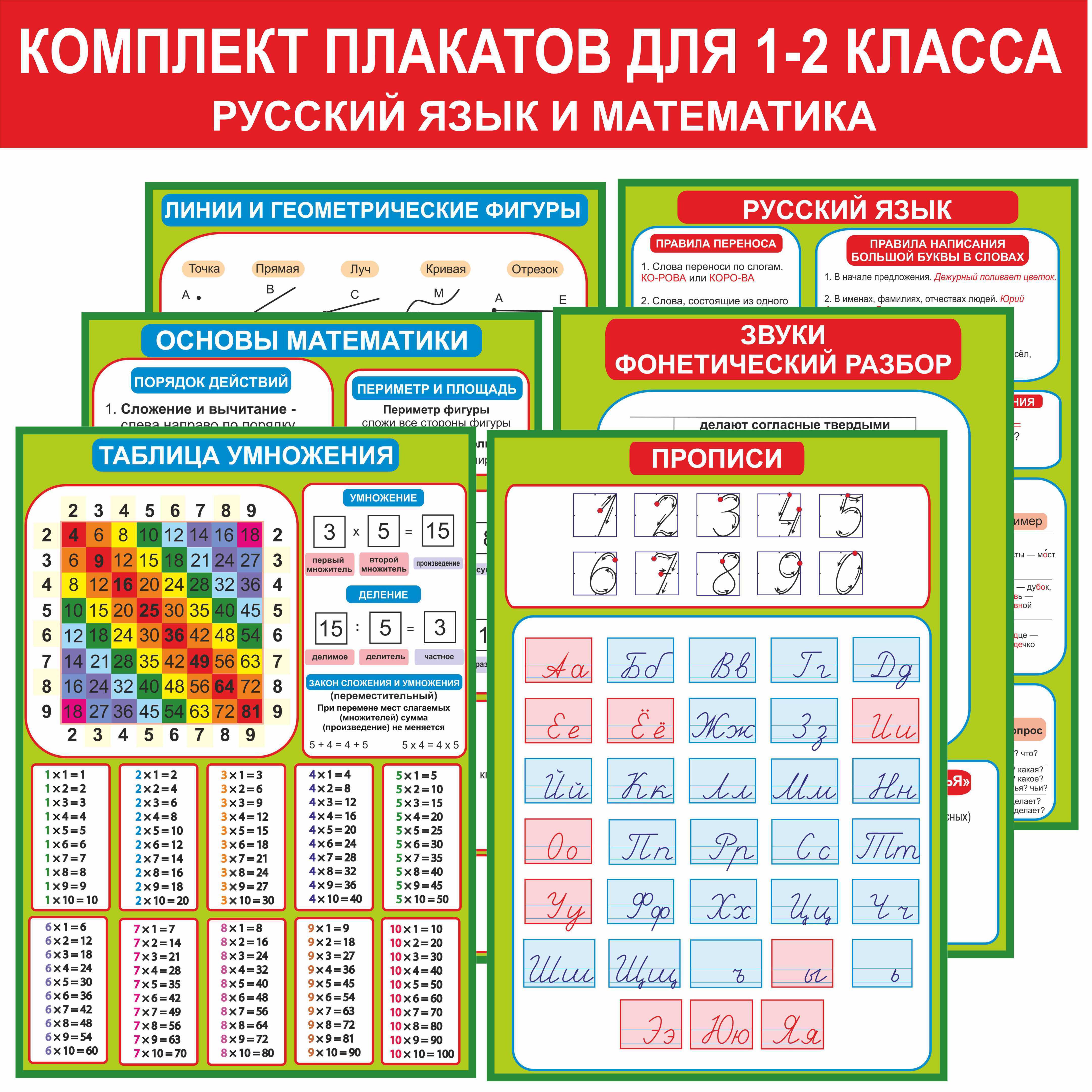 Школьные плакаты для 1-2 класса (русский язык + математика), для школы А3  формат - купить с доставкой по выгодным ценам в интернет-магазине OZON  (383646027)