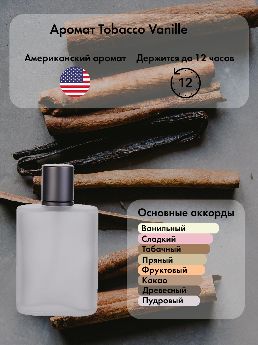 Parfumeur Lab Tobacco Vanille Духи 30 мл