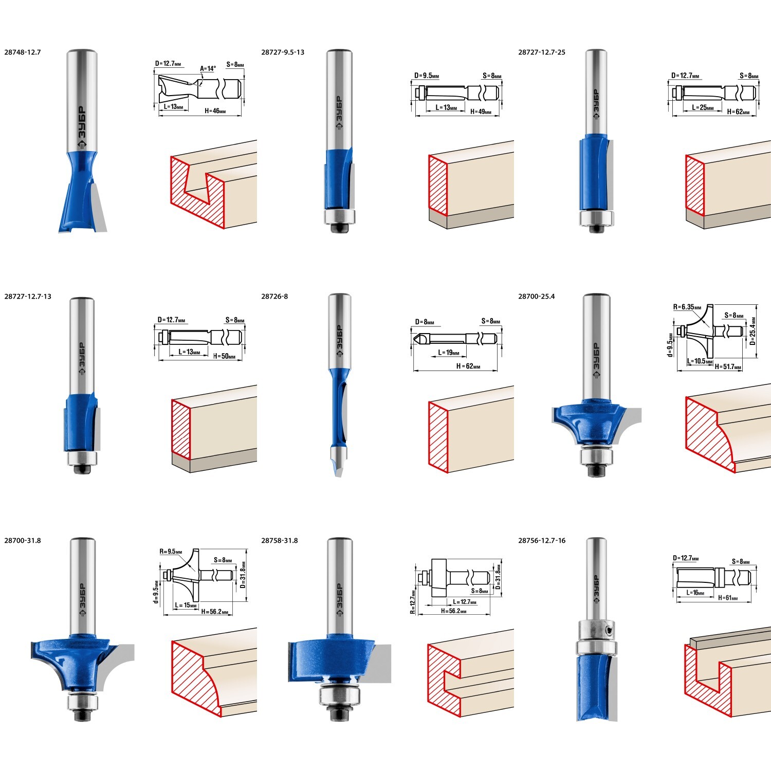 Фрезы для фрезера по дереву. Набор фрез ЗУБР 28796-h26. Набор фрез ЗУБР 28796-h30. Набор профильных фрез по дереву 26 шт 