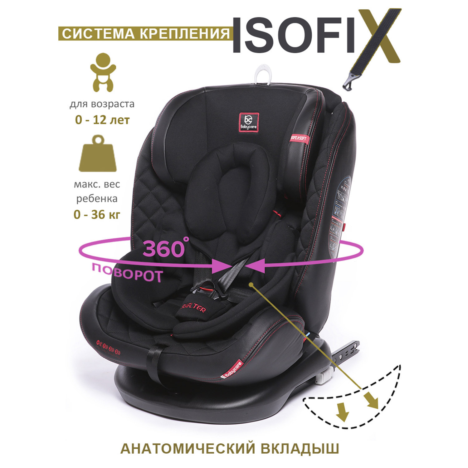 Автокресло детское поворотное Shelter Isofix 0-36кг до 12 лет 0+/1/2/3, Babycare